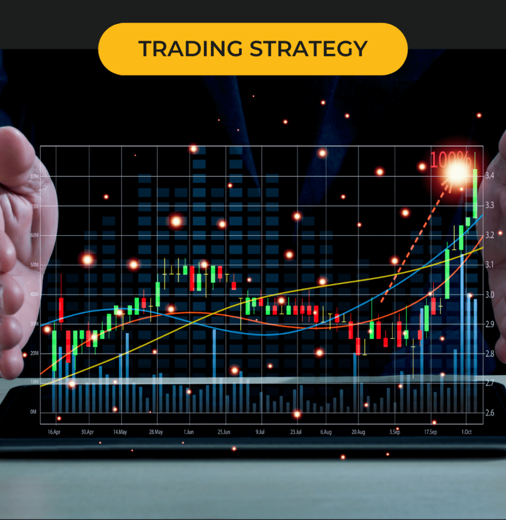 Share Market